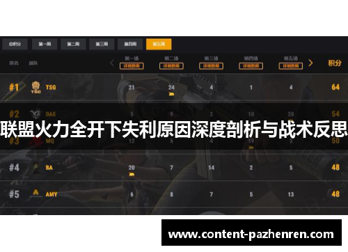 联盟火力全开下失利原因深度剖析与战术反思 联盟火力全开下失利原因深度剖析与战术反思