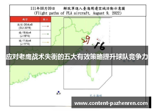 应对老鹰战术失衡的五大有效策略提升球队竞争力 应对老鹰战术失衡的五大有效策略提升球队竞争力
