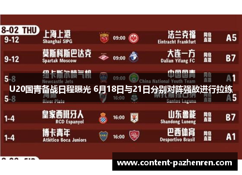 U20国青备战日程曝光 6月18日与21日分别对阵强敌进行拉练 U20国青备战日程曝光 6月18日与21日分别对阵强敌进行拉练