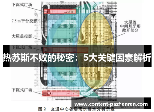 热苏斯不败的秘密:5大关键因素解析 热苏斯不败的秘密:5大关键因素解析
