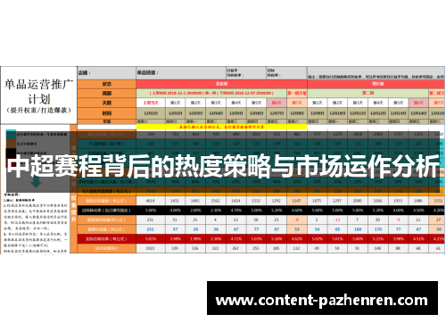 中超赛程背后的热度策略与市场运作分析 中超赛程背后的热度策略与市场运作分析