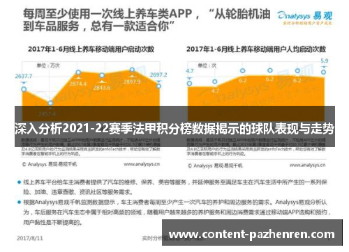 深入分析2021-22赛季法甲积分榜数据揭示的球队表现与走势 深入分析2021-22赛季法甲积分榜数据揭示的球队表现与走势