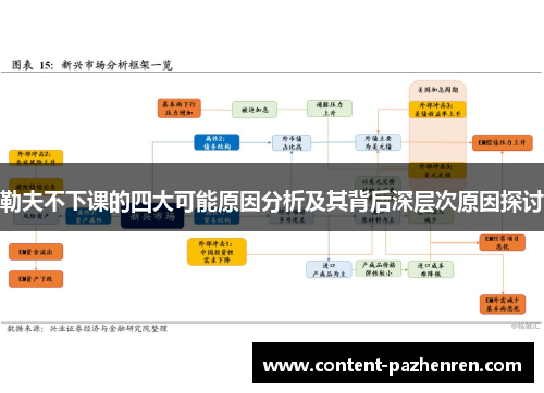 勒夫不下课的四大可能原因分析及其背后深层次原因探讨 勒夫不下课的四大可能原因分析及其背后深层次原因探讨