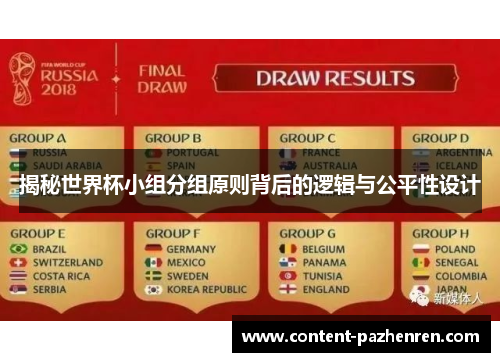 揭秘世界杯小组分组原则背后的逻辑与公平性设计 揭秘世界杯小组分组原则背后的逻辑与公平性设计