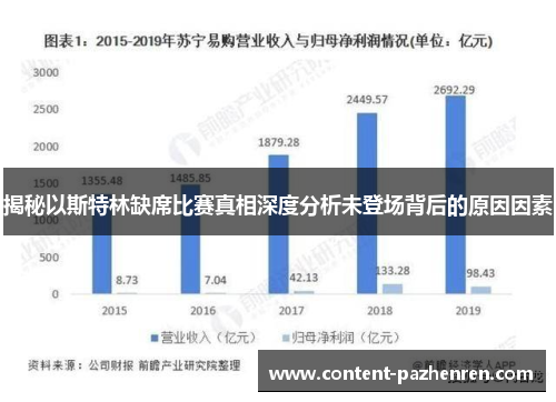 揭秘以斯特林缺席比赛真相深度分析未登场背后的原因因素 揭秘以斯特林缺席比赛真相深度分析未登场背后的原因因素