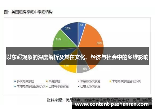 以东超现象的深度解析及其在文化、经济与社会中的多维影响 以东超现象的深度解析及其在文化、经济与社会中的多维影响