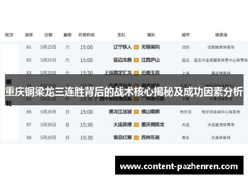 重庆铜梁龙三连胜背后的战术核心揭秘及成功因素分析 重庆铜梁龙三连胜背后的战术核心揭秘及成功因素分析