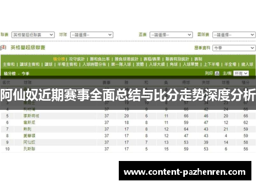 阿仙奴近期赛事全面总结与比分走势深度分析 阿仙奴近期赛事全面总结与比分走势深度分析