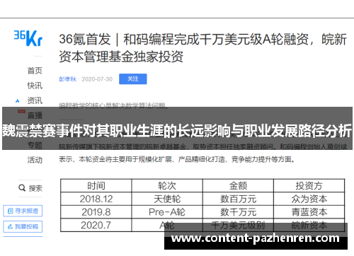 魏震禁赛事件对其职业生涯的长远影响与职业发展路径分析 魏震禁赛事件对其职业生涯的长远影响与职业发展路径分析