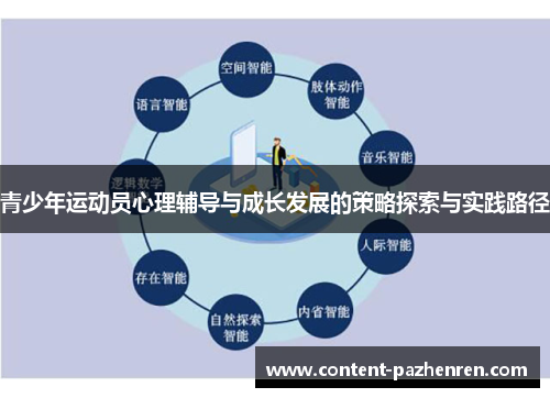青少年运动员心理辅导与成长发展的策略探索与实践路径