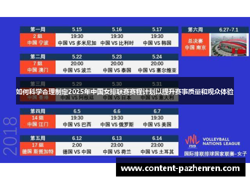 如何科学合理制定2025年中国女排联赛赛程计划以提升赛事质量和观众体验