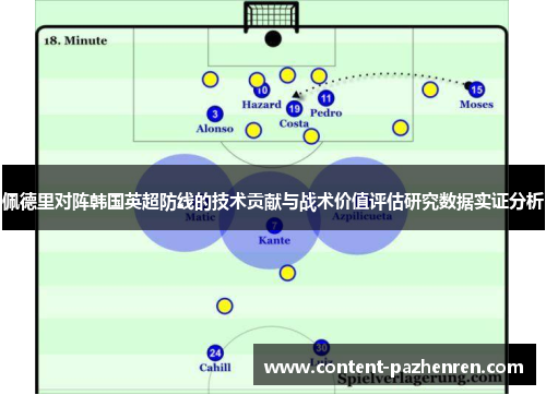 佩德里对阵韩国英超防线的技术贡献与战术价值评估研究数据实证分析