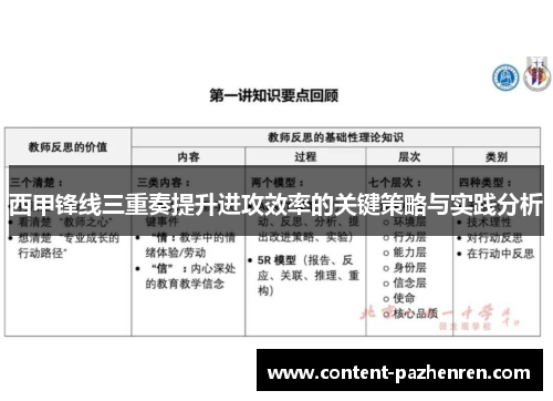 西甲锋线三重奏提升进攻效率的关键策略与实践分析