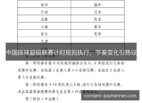 中国排球超级联赛计时规则执行，节奏变化引热议